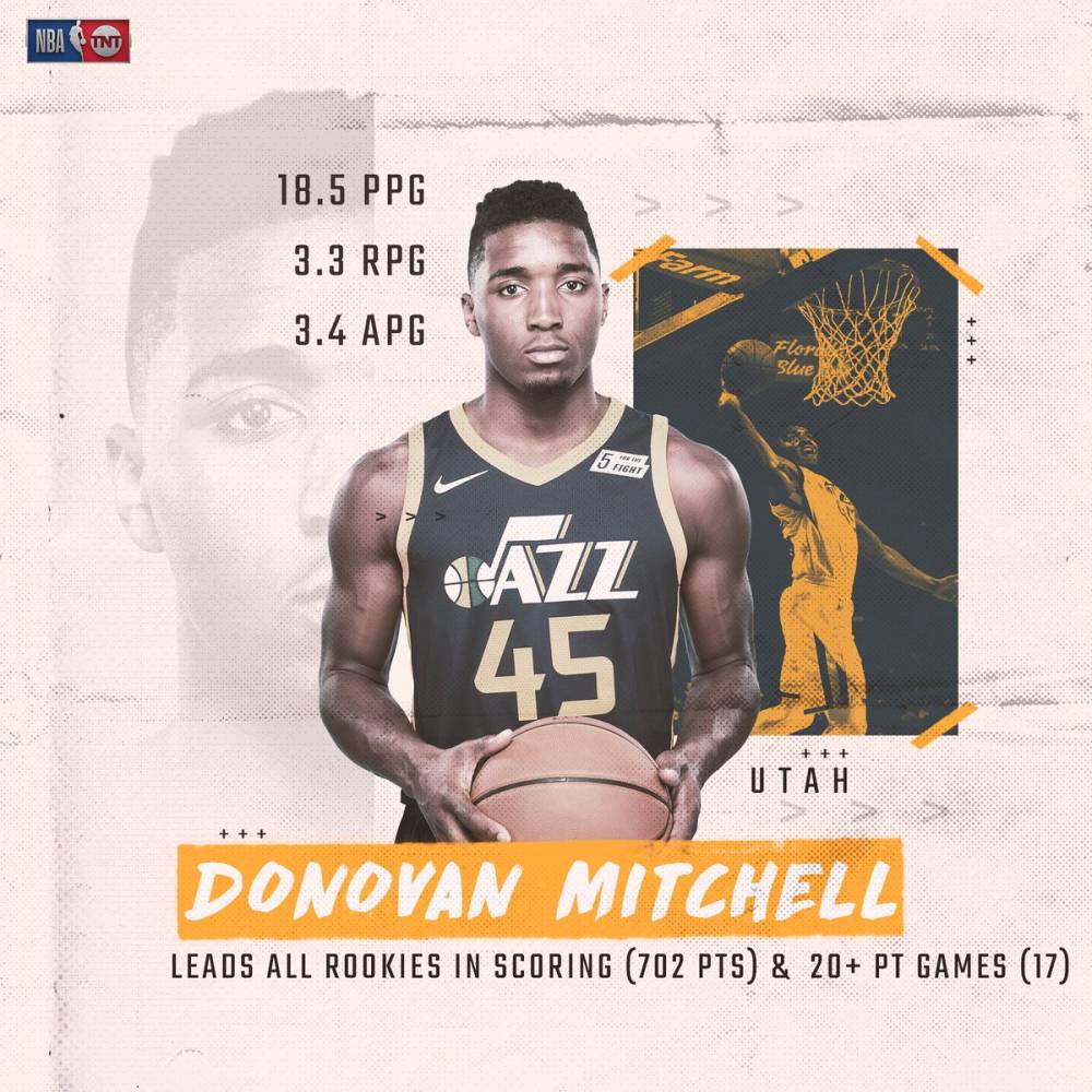 制在理想区 制在理想区