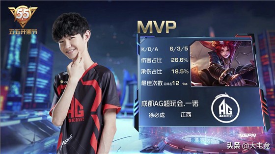 第一压迫点